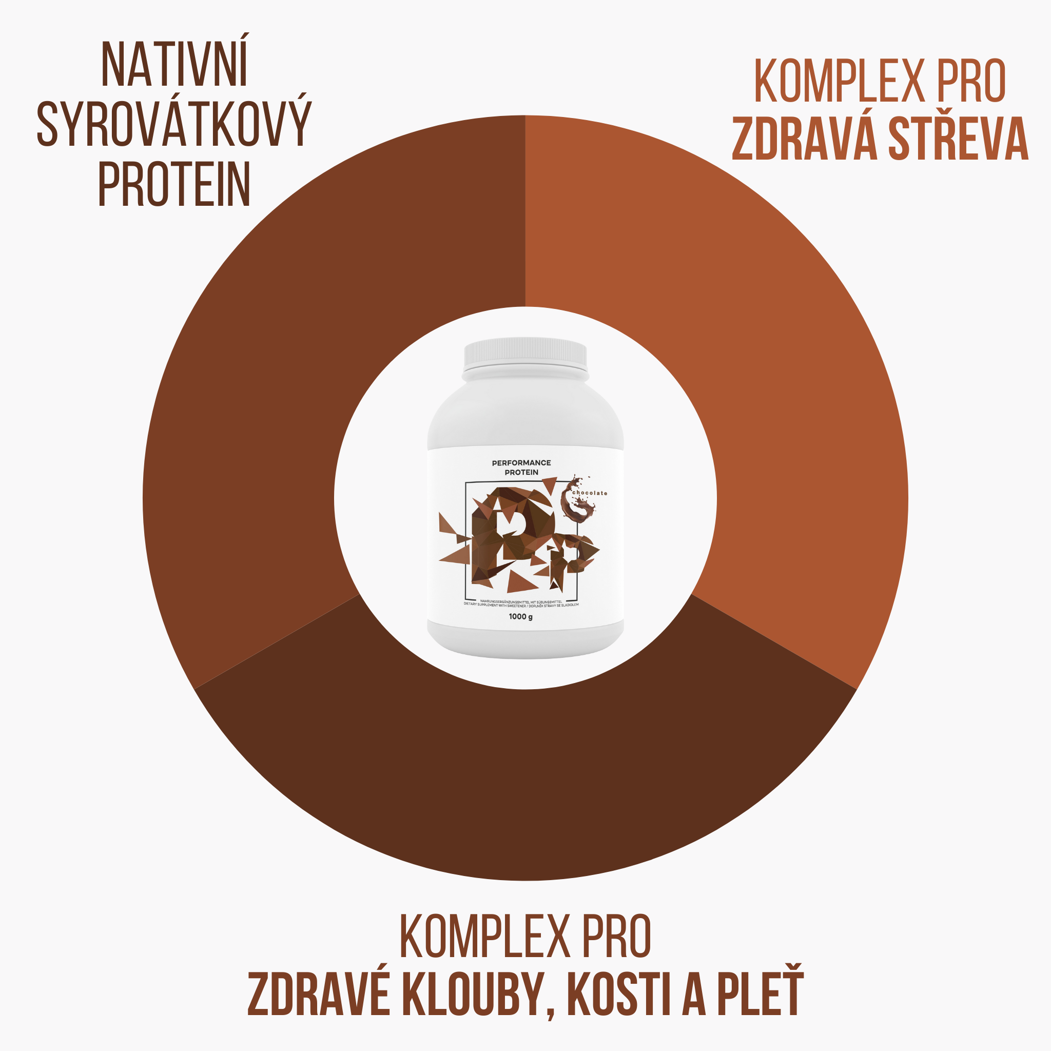 Nativní syrovátkový protein cokolada